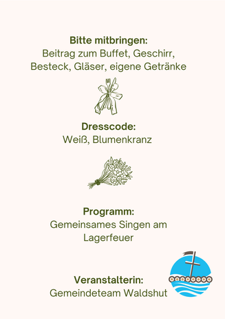 Quelle: Margarethe Weh-Berger